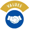 values